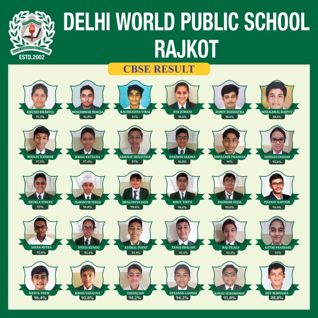 FEE STRUCTUREDWPS BEST SCHOOL RAJKOT