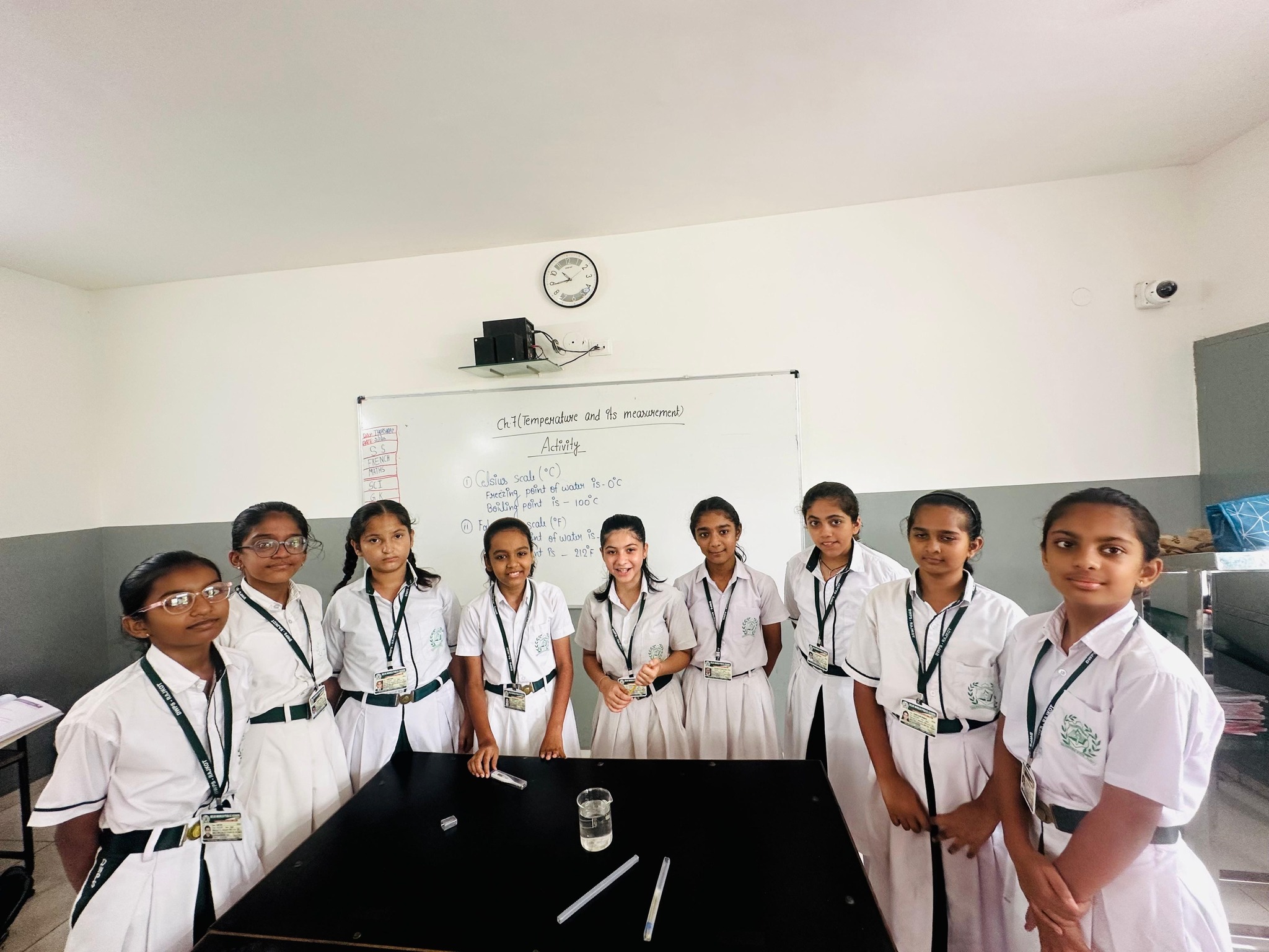 Hands-On Science: Temperature Measurement Activity for Students